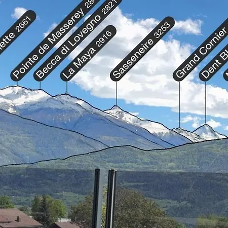 The Cozy Balcony Of Dent Blanche - High Standing * Saviese